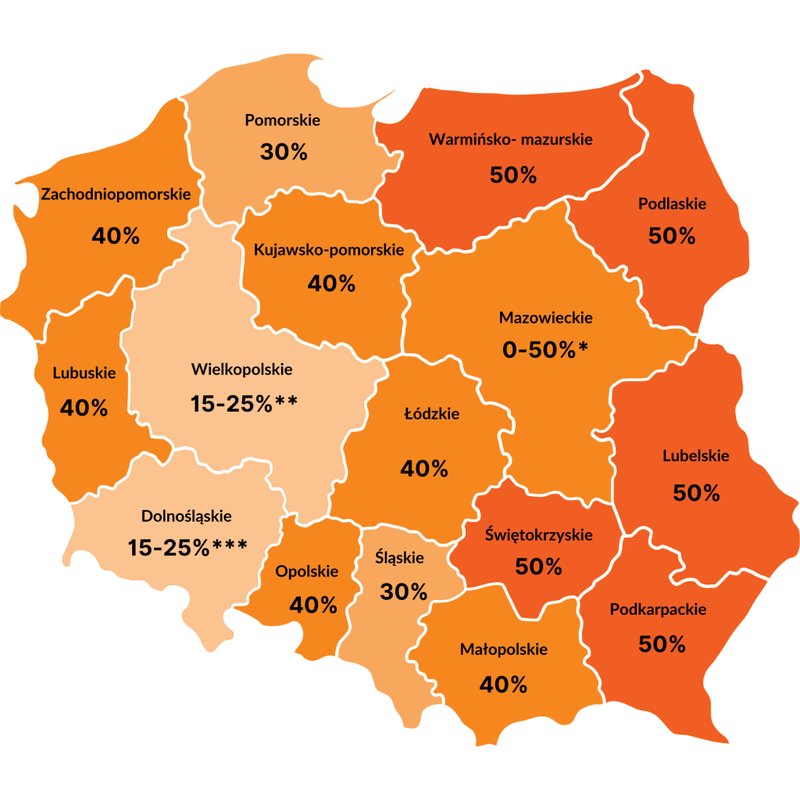 Mapa pomocy regionalnej 2022–2027 – maksymalna intensywność pomocy dla dużych przedsiębiorstw w województwach